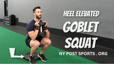 Heel Elevated Goblet Squat